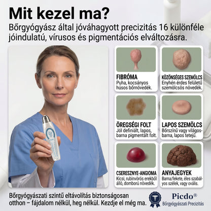 🏥🎁𝐏𝒊𝐜𝐝𝒐® 7 𝑵𝒂𝒑𝒐𝒔 𝑩ö𝒓𝒌𝒊𝒏ö𝒗é𝒔- É𝒔 𝑭𝒐𝒍𝒕𝒆𝒍𝒕á𝒗𝒐𝒍í𝒕ó