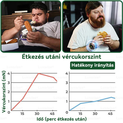 🛒💯𝑯𝒊𝒗𝒂𝒕𝒂𝒍𝒐𝒔 𝒃𝒐𝒍𝒕 | 𝑳𝒖𝒙𝒂𝒓𝒊𝒔𝒆® 𝑴𝒐𝒓𝒊𝒏𝒈𝒂 𝑿 𝑩𝒆𝒓𝒃𝒆𝒓𝒊𝒏 10-𝑰𝒏-1 𝑯𝒂𝒍𝒂𝒅ó 𝑵𝒂𝒏𝒐 𝑴𝒊𝒌𝒓𝒐𝒕ű𝒌 𝑻𝒂𝒑𝒂𝒔𝒛 (𝑵𝒂𝒑𝒊 𝒆𝒈𝒚𝒔𝒛𝒆𝒓, 𝒍á𝒕𝒉𝒂𝒕ó 𝒗á𝒍𝒕𝒐𝒛á𝒔𝒐𝒌 7 𝒏𝒂𝒑 𝒂𝒍𝒂𝒕𝒕）✅ 𝑬𝒍𝒉í𝒛á𝒔, 𝒄𝒖𝒌𝒐𝒓𝒃𝒆𝒕𝒆𝒈𝒔é𝒈, 𝒂𝒍𝒗á𝒔𝒊 𝒂𝒑𝒏𝒐𝒆 é𝒔 í𝒛ü𝒍𝒆𝒕𝒊 𝒑𝒓𝒐𝒃𝒍é𝒎á𝒌
