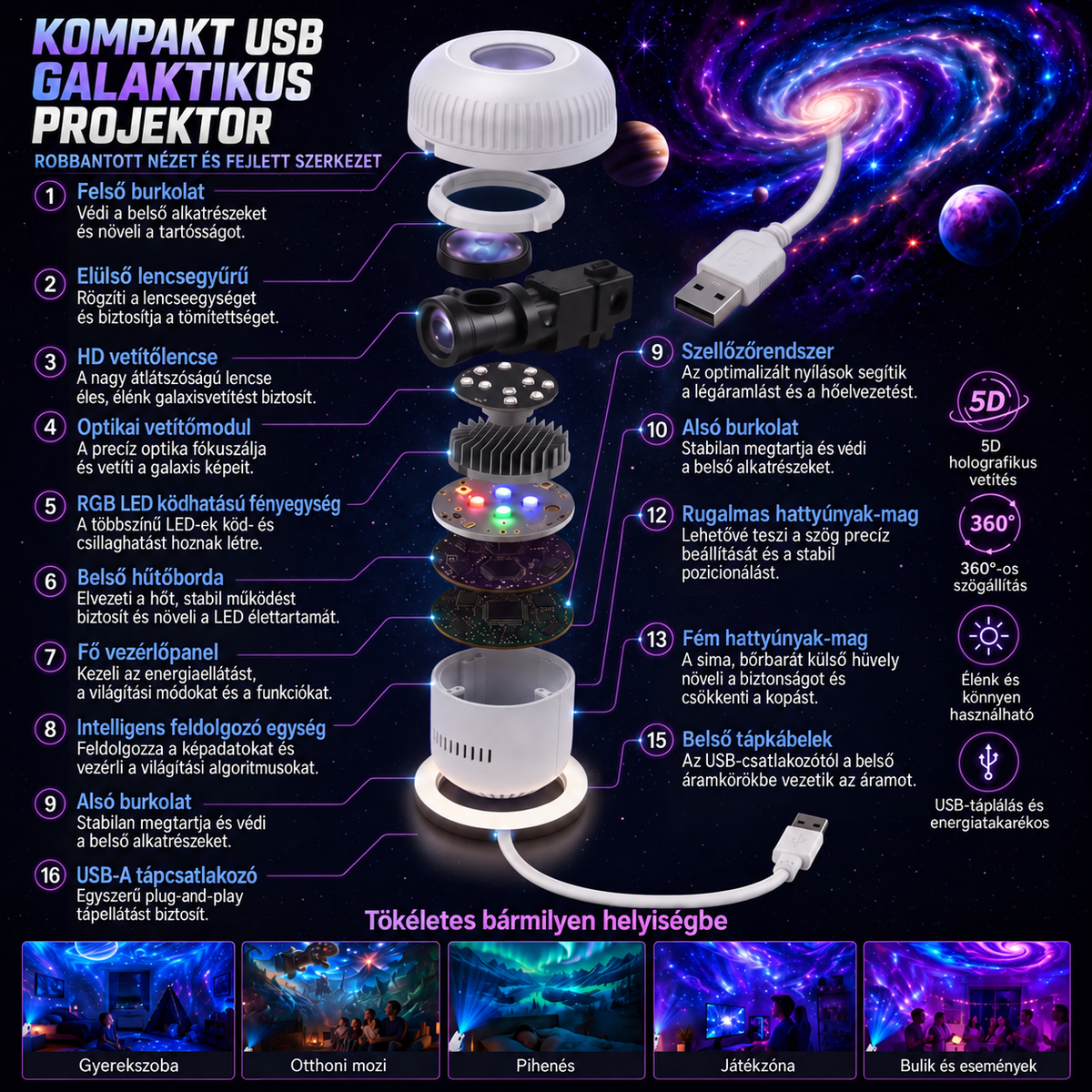 𝑺𝑪𝑵𝑫𝑹® 💡🧸Ú𝐽 𝐺𝐸𝑁𝐸𝑅Á𝐶𝐼Ó𝑆 𝑂𝐾𝑂𝑆 𝐻𝐷 𝑉𝐸𝑇Í𝑇É𝑆Ű, 𝐷𝐼𝑁𝐴𝑀𝐼𝐾𝑈𝑆 5𝐷 𝐻𝑂𝐿𝑂𝐺𝑅𝐴𝐹𝐼𝐾𝑈𝑆 É𝐽𝐽𝐸𝐿𝐼 𝐹É𝑁𝑌 𝑃𝑅𝑂𝐽𝐸𝐾𝑇𝑂𝑅