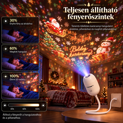 𝑺𝑪𝑵𝑫𝑹® 💡🧸Ú𝐽 𝐺𝐸𝑁𝐸𝑅Á𝐶𝐼Ó𝑆 𝑂𝐾𝑂𝑆 𝐻𝐷 𝑉𝐸𝑇Í𝑇É𝑆Ű, 𝐷𝐼𝑁𝐴𝑀𝐼𝐾𝑈𝑆 5𝐷 𝐻𝑂𝐿𝑂𝐺𝑅𝐴𝐹𝐼𝐾𝑈𝑆 É𝐽𝐽𝐸𝐿𝐼 𝐹É𝑁𝑌 𝑃𝑅𝑂𝐽𝐸𝐾𝑇𝑂𝑅